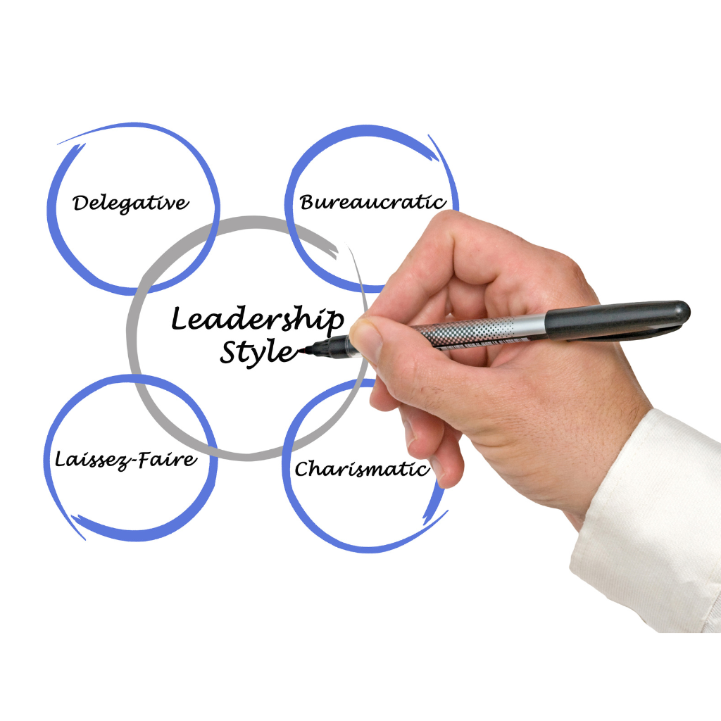 Leadership Style